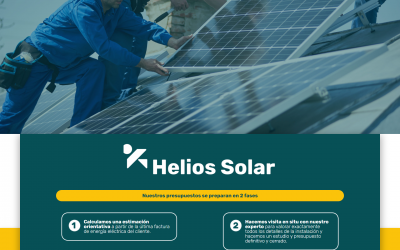 One Page Helios Solar